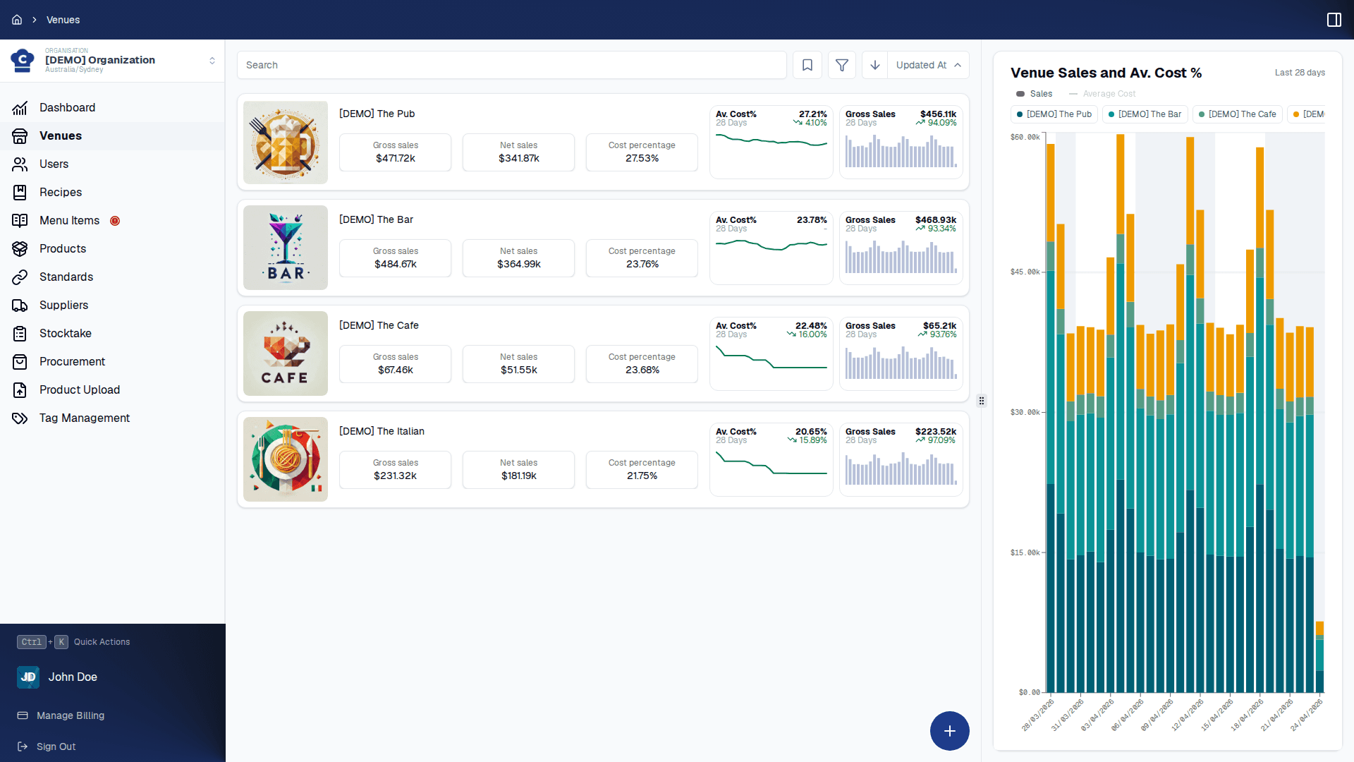 Managing multiple venues in Chefy.
